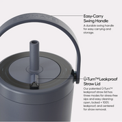 Back Nine BruMate Resa 35 OZ Tumbler